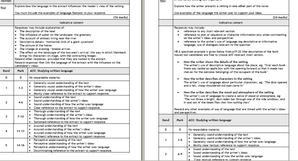 English literature gcse paper 2012